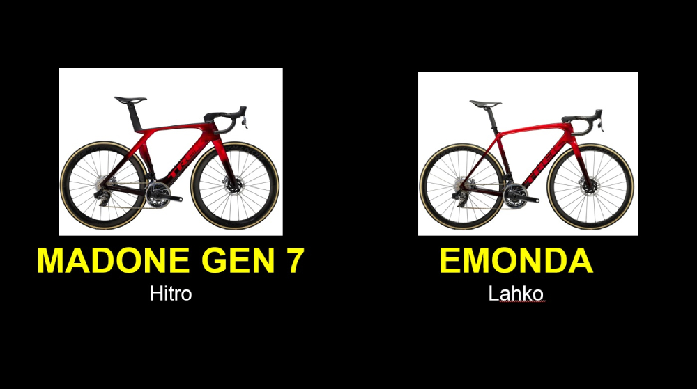 Trek Madone 8 generacije - ultimativno dirkaško kolo